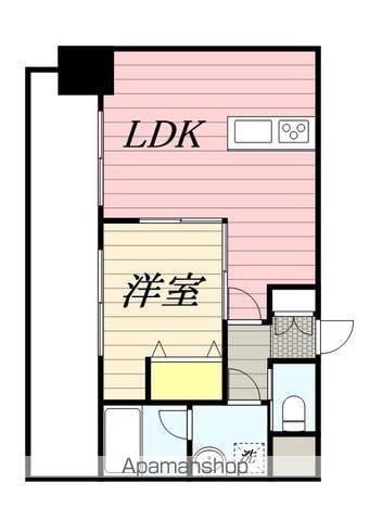 HANAYUKI箱崎駅前(1LDK/5階)の間取り写真