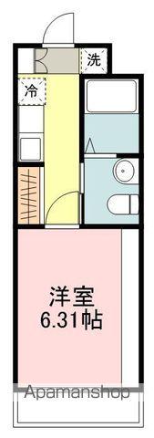 シャトーレイネ B棟(1K/2階)の間取り写真