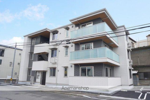 GTR御門
