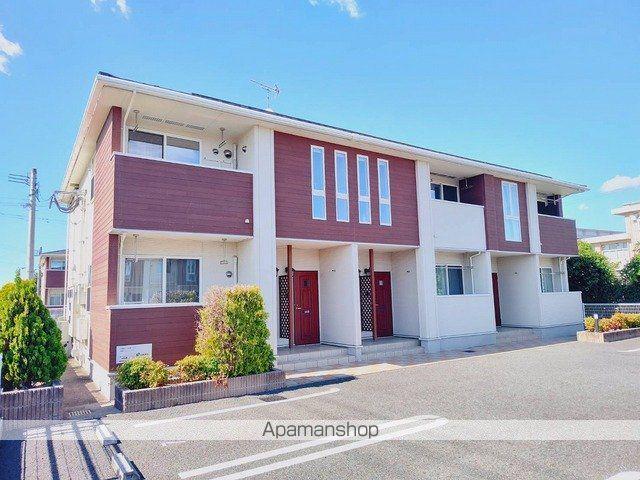 フルリール・ミル・カピタルB