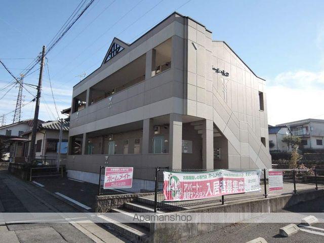 プランドール・モコ