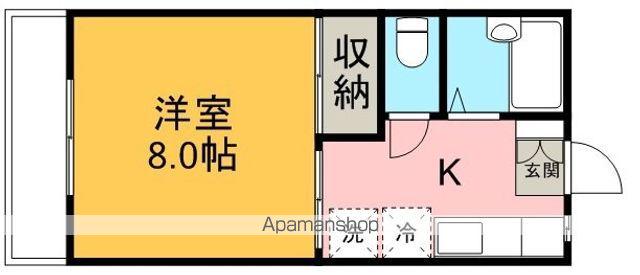 ファミリア勝田C(1K/2階)の間取り写真