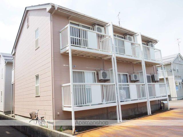 アネックス木田Ⅰ