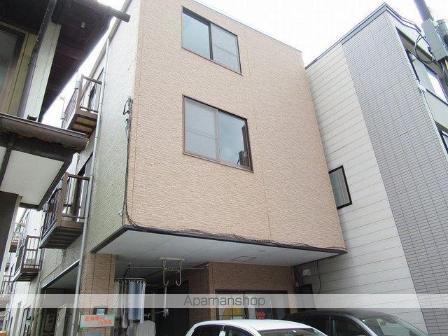 ミルキーハウス