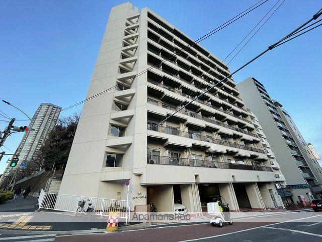 ヴェラハイツ市ヶ谷