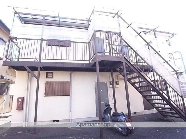 パークヒルズ高幡Ⅲ