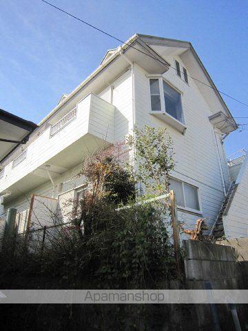 コーポ万明(1K/1階)