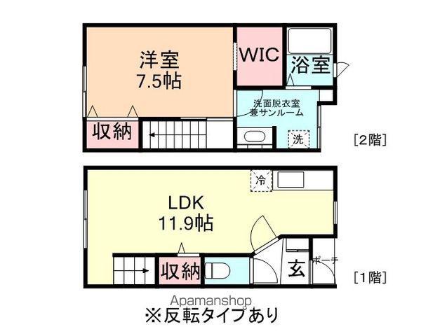 ショコラティエA(1LDK/1階)の間取り写真