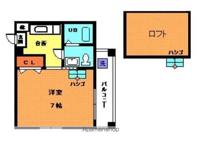 キャッスルEYAⅡ(1K/5階)の間取り写真