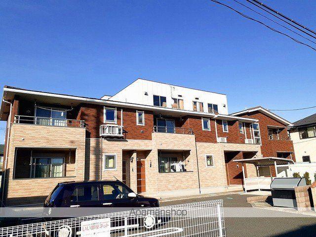 アクティーフサイド