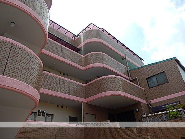 愛知県名古屋市北区城東町6丁目の建物