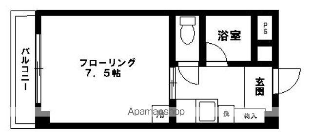 フジテラス北仙台(ワンルーム/1階)の間取り写真