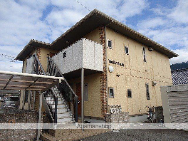 WELLVILLA・M