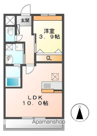フォレストヴィラ(1LDK/1階)の間取り写真