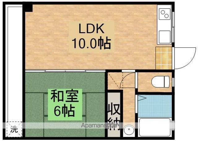 久保園ハイツ(1LDK/1階)の間取り写真