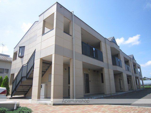 フィールドハイツ