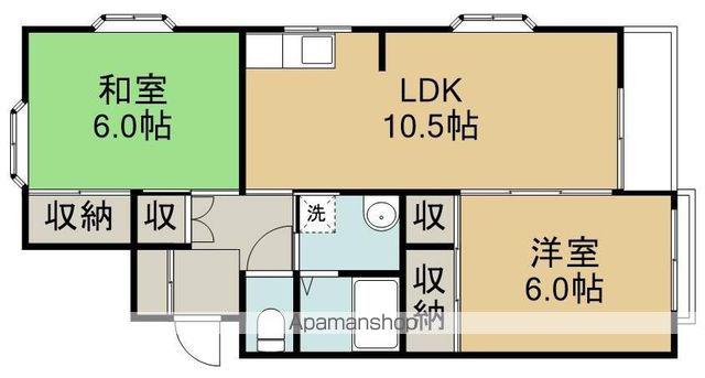ファーストエイト福室Ⅱ(2LDK/2階)の間取り写真