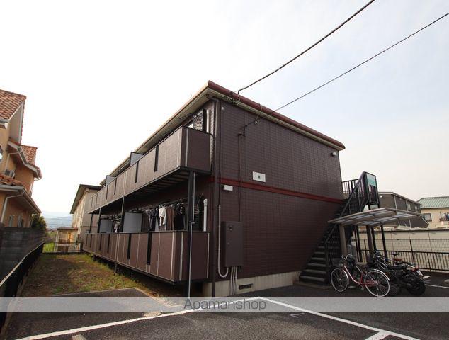 シティハイム翠