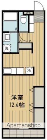 S・Iステージ(1K/1階)の間取り写真