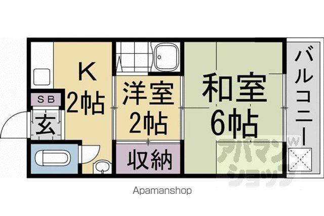 東英ハウス陣の内(2K/1階)の間取り写真