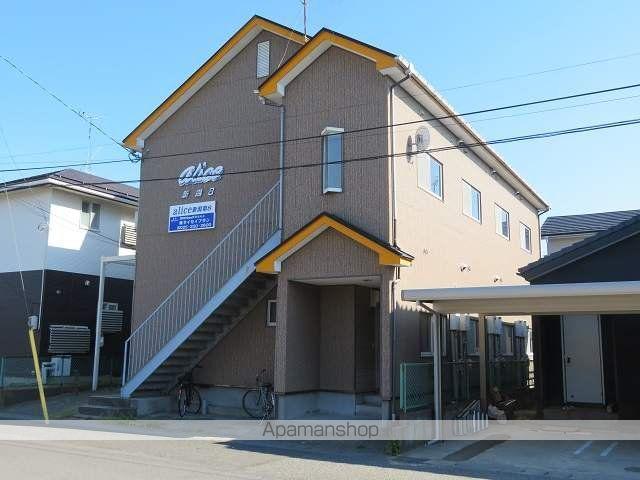 アリス新潟第8(ワンルーム/1階)