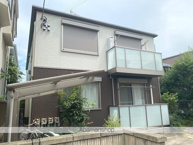 ボヌール北沢