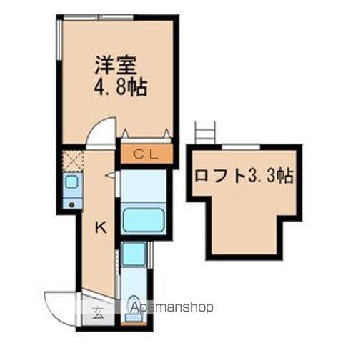 NIDUS FELIX(1K/2階)の間取り写真