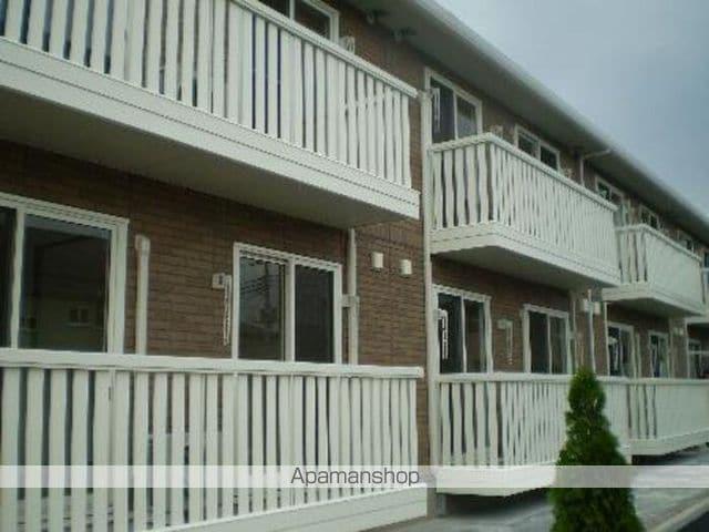 スカイハイム西田