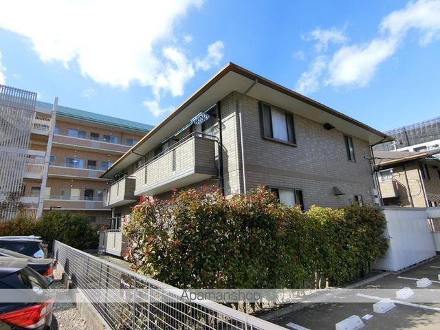 リビングタウン新田東