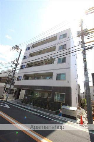 LUNIQ町屋