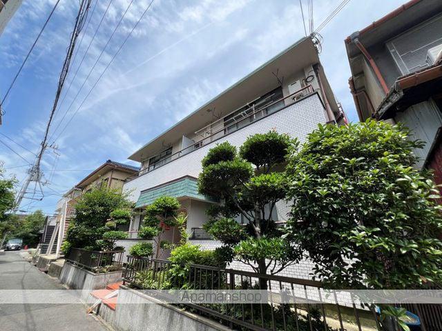 第2OKマンション