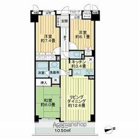 サーパス沢村(3LDK/5階)の間取り写真