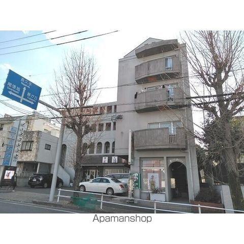 ノースフレンドビル