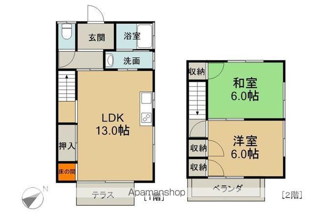 広島電鉄宮島線 高須駅(広島) 徒歩7分 2階建 築49年(2LDK)の間取り写真