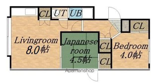 中山 花川北ビル(2DK/3階)の間取り写真