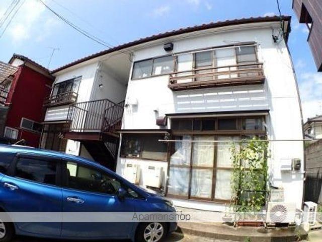 コーポキャピタル