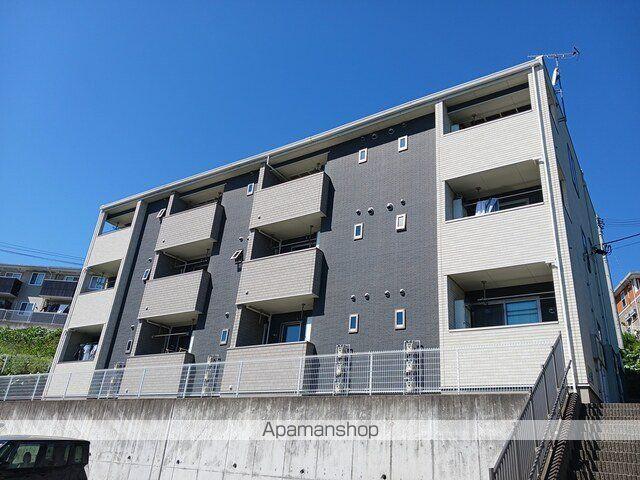 サニーセトル八号館