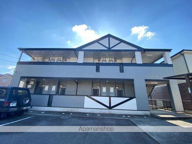 センチュリー21J