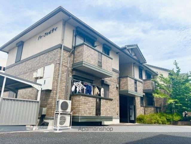 ドゥ・フォルティ