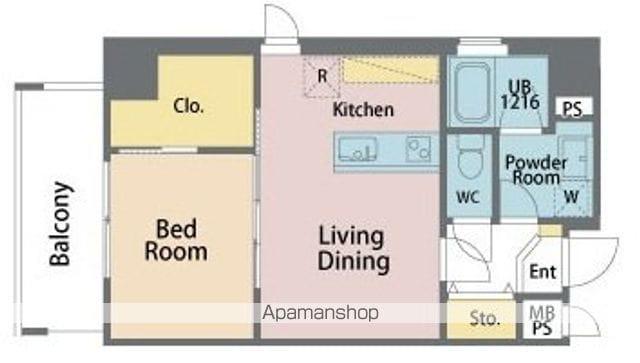 サンドキャッスル佐古一番町(1LDK/3階)の間取り写真