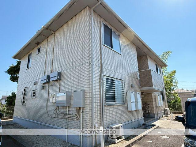 ネオハイツホウゲツB