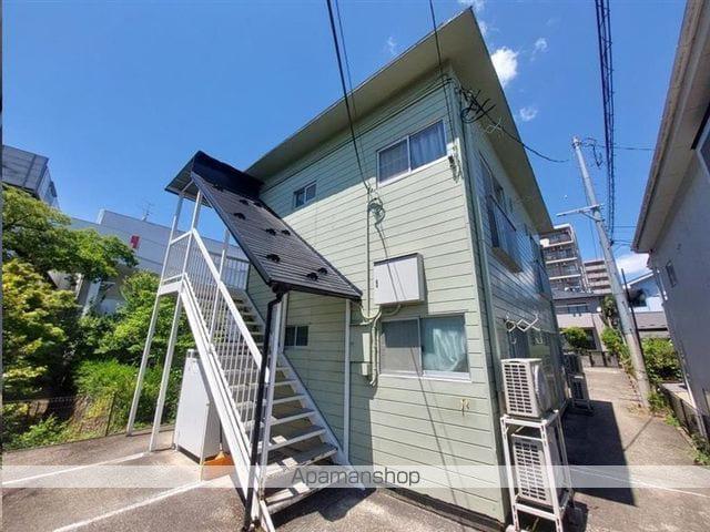 コーポ青木