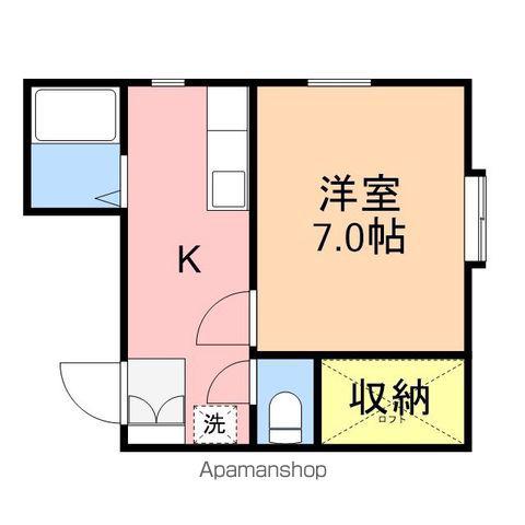 コーポあすなろ(1K/1階)の間取り写真