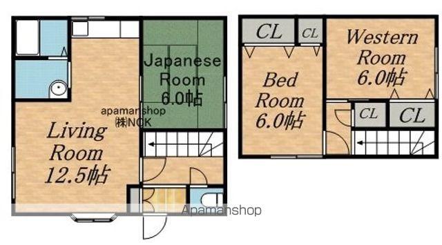 札幌市東豊線 元町駅(札幌) 徒歩8分 2階建 築51年(3LDK)の間取り写真
