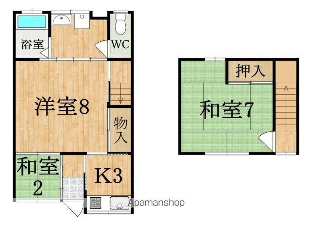 北袋町貸家(2K)の間取り写真