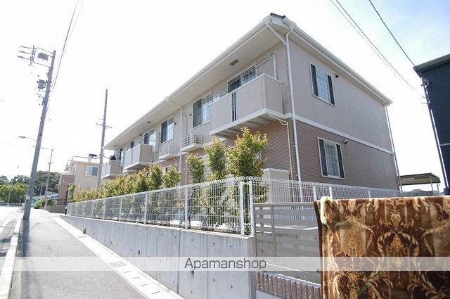 サンフォレストⅠ