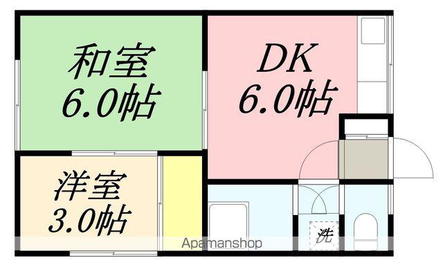 小城荘(2DK/1階)の間取り写真