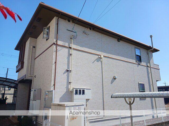 パノラマ ビューイング