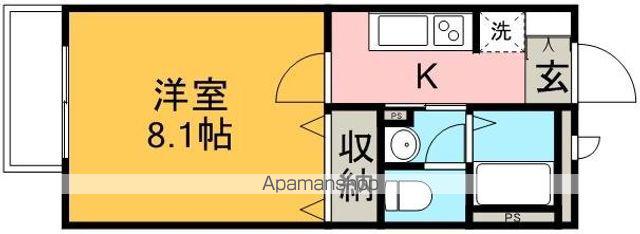 HARMIES TERRACE(1K/2階)の間取り写真