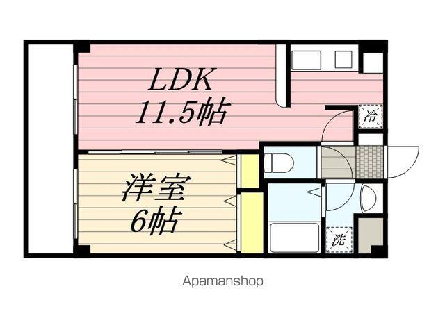 FOREST VILLA(1LDK/2階)の間取り写真